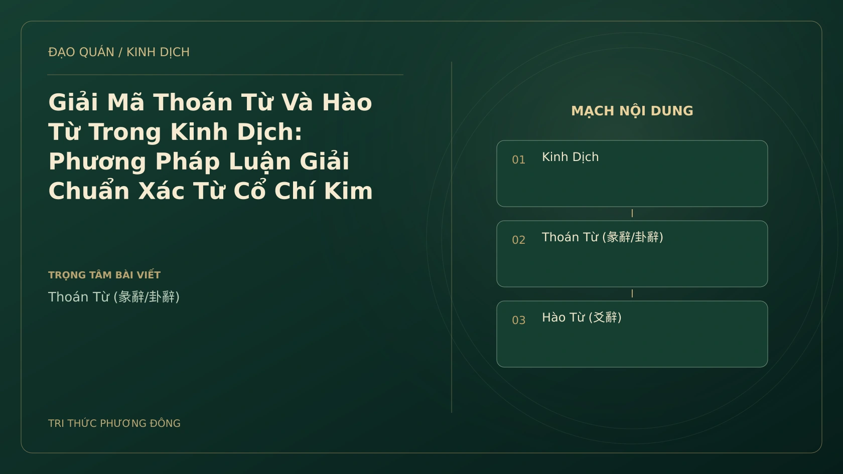 Minh họa Dịch học: Giải Mã Thoán Từ Và Hào Từ Trong Kinh Dịch: Phương Pháp Luận Giải Chuẩn Xác Từ Cổ Chí Kim