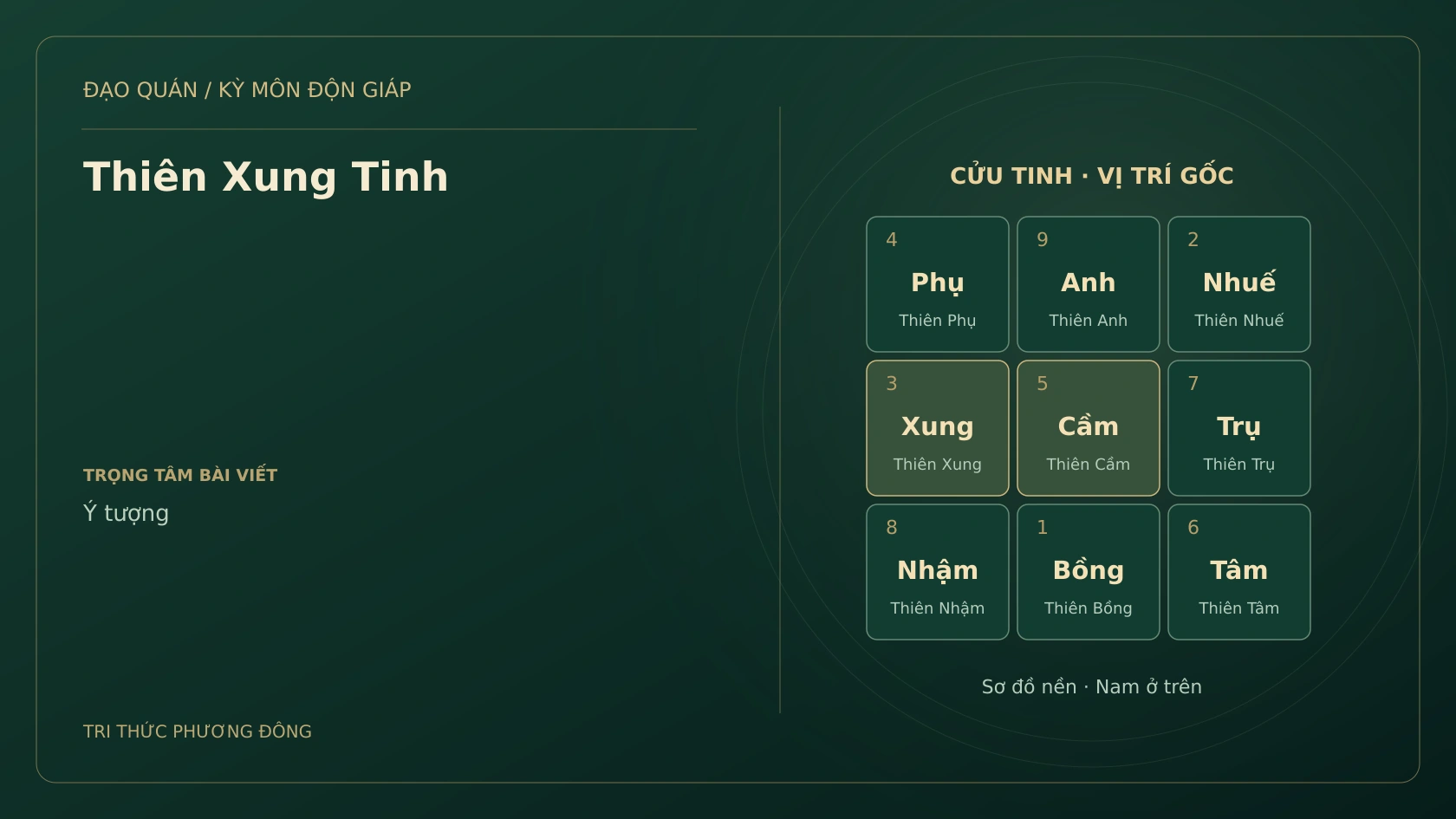 Thiên Xung Tinh