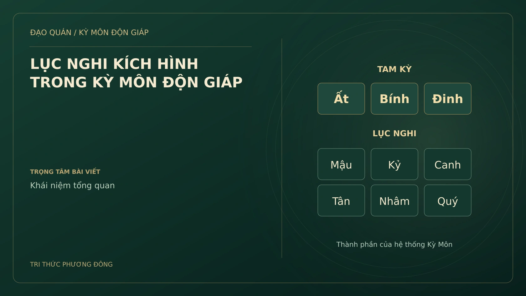 LỤC NGHI KÍCH HÌNH TRONG KỲ MÔN ĐỘN GIÁP