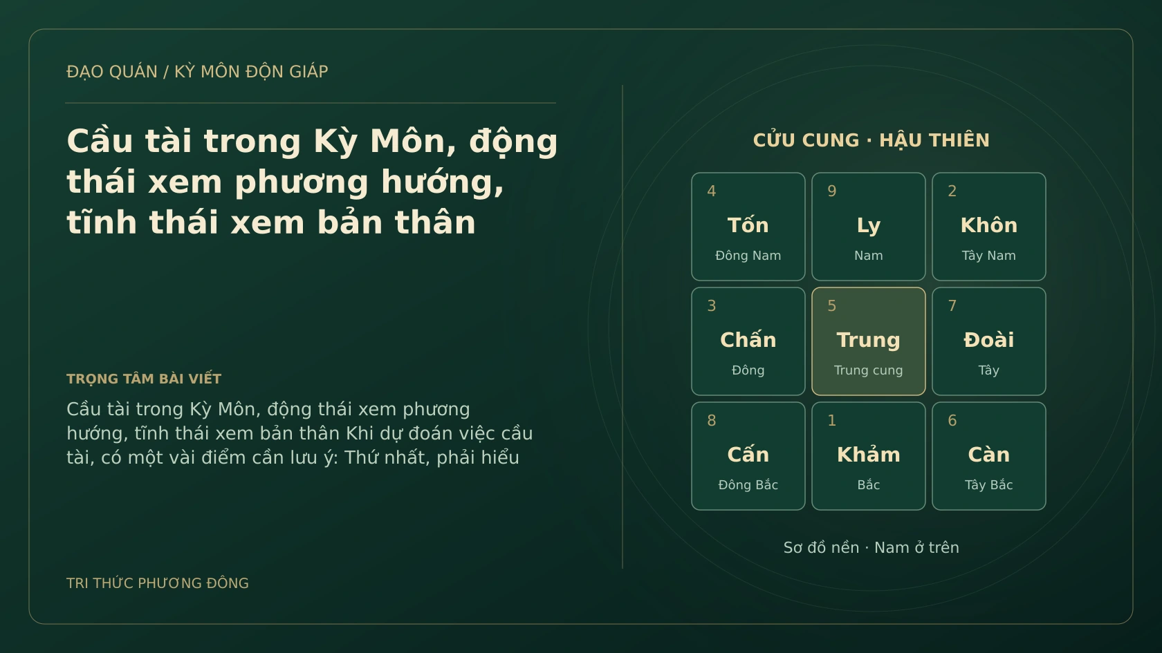 Cầu tài trong Kỳ Môn, động thái xem phương hướng, tĩnh thái xem bản thân