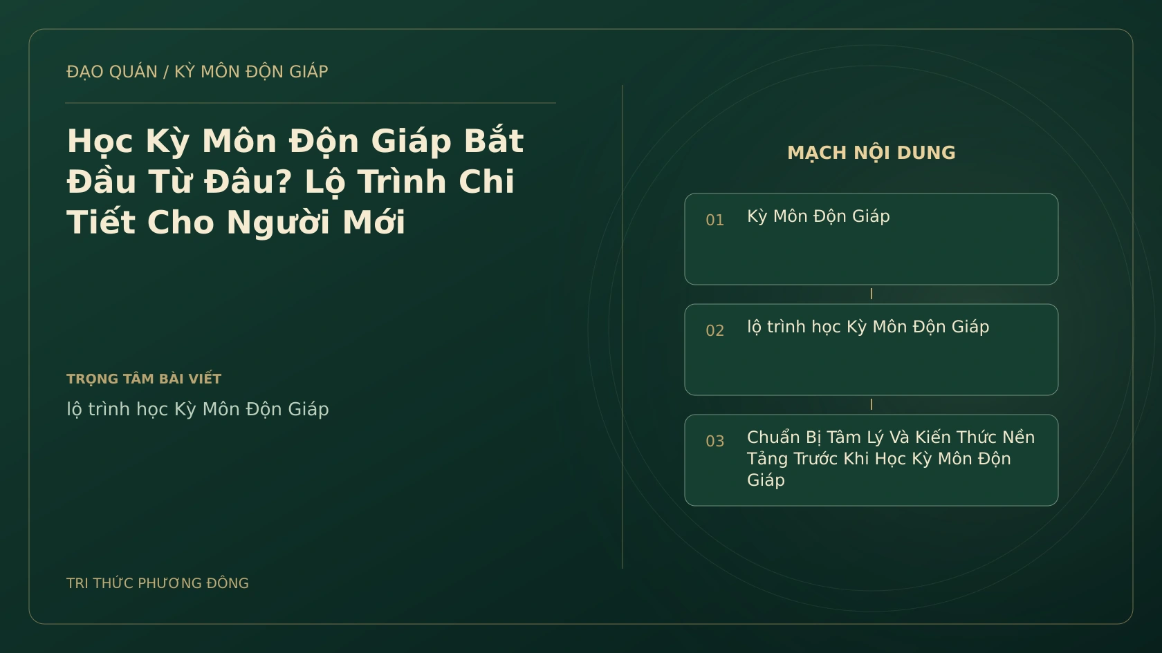 Học Kỳ Môn Độn Giáp Bắt Đầu Từ Đâu? Lộ Trình Chi Tiết Cho Người Mới
