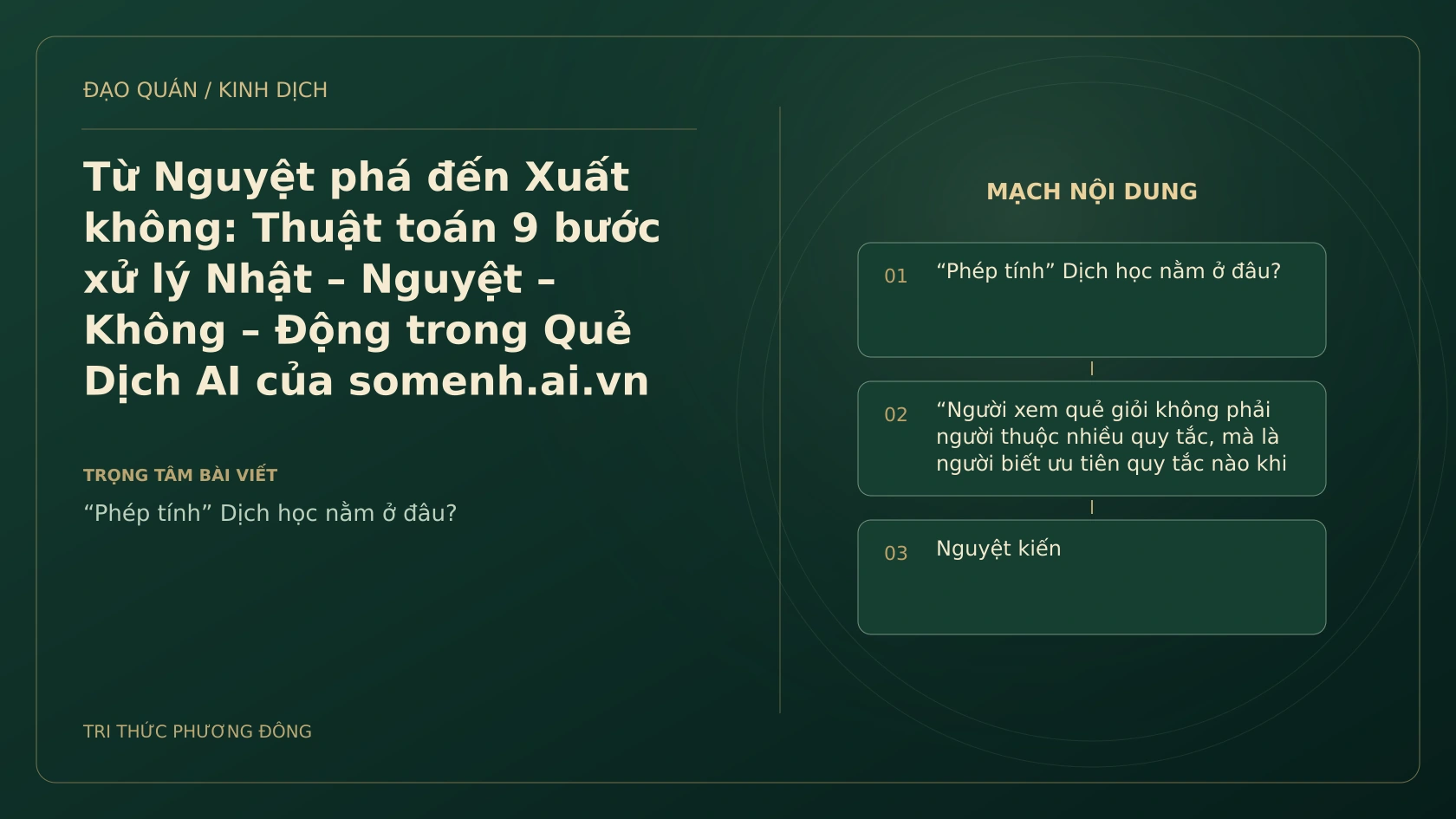 Minh họa Dịch học: Từ Nguyệt phá đến Xuất không: Thuật toán 9 bước xử lý Nhật – Nguyệt – Không – Động trong Quẻ Dịch AI của somenh.ai.vn