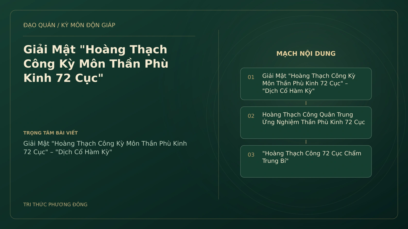 Giải Mật "Hoàng Thạch Công Kỳ Môn Thần Phù Kinh 72 Cục"