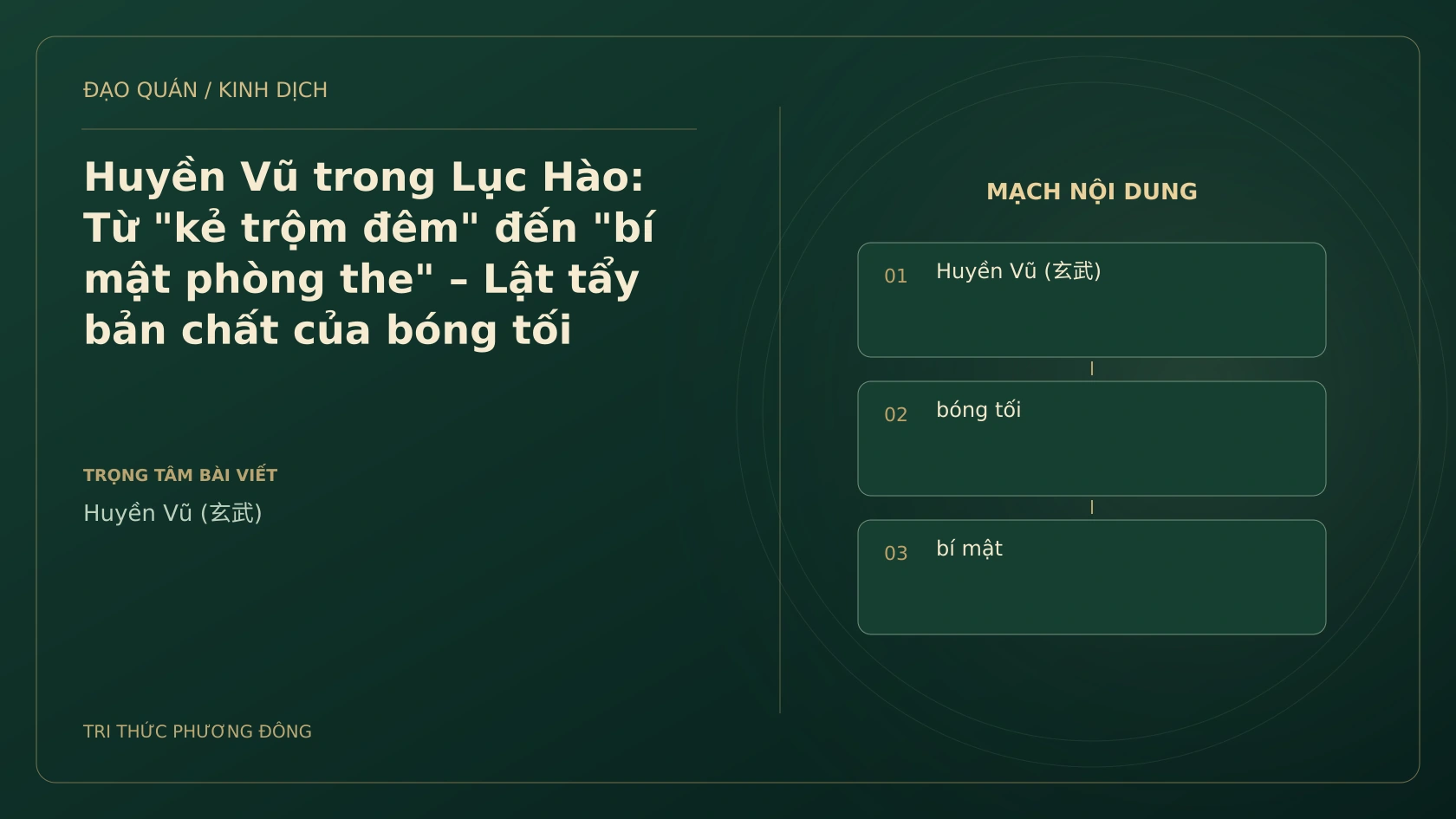 Minh họa Dịch học: Huyền Vũ trong Lục Hào: Từ "kẻ trộm đêm" đến "bí mật phòng the" – Lật tẩy bản chất của bóng tối