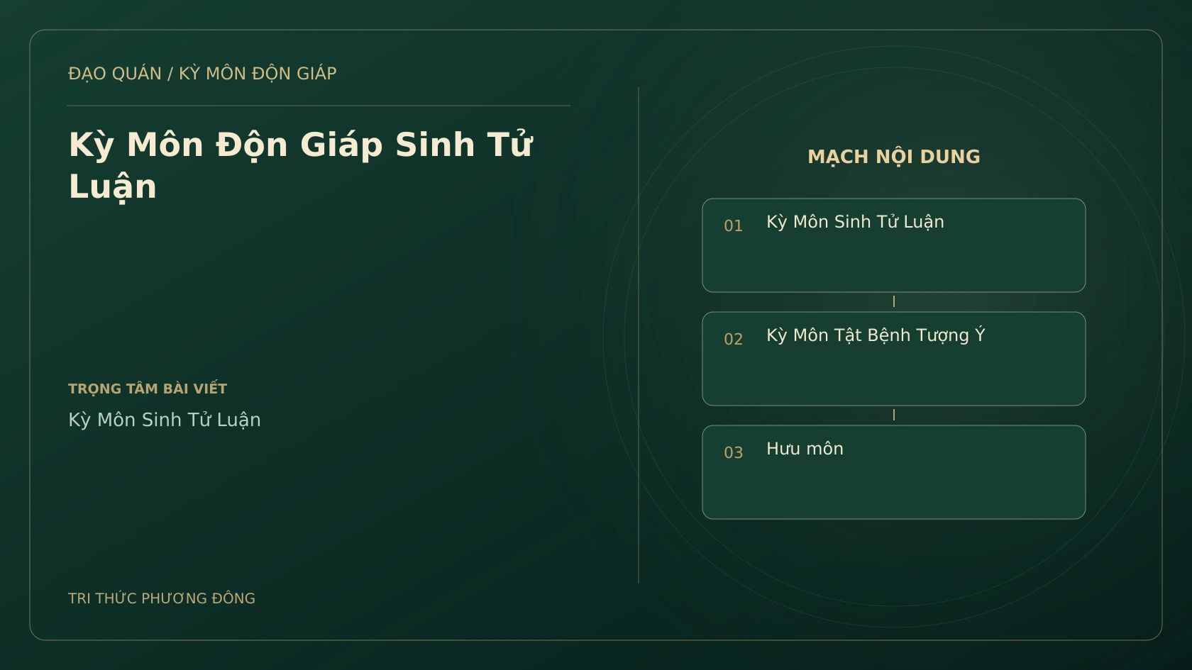 Kỳ Môn Độn Giáp Sinh Tử Luận
