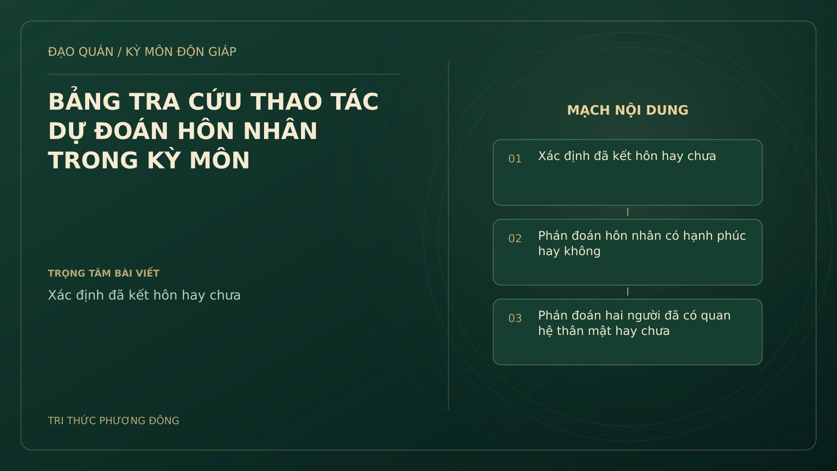BẢNG TRA CỨU THAO TÁC DỰ ĐOÁN HÔN NHÂN TRONG KỲ MÔN