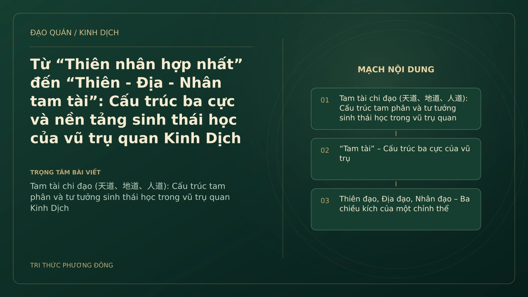 Minh họa Dịch học: Từ “Thiên nhân hợp nhất” đến “Thiên - Địa - Nhân tam tài”: Cấu trúc ba cực và nền tảng sinh thái học của vũ trụ quan Kinh Dịch