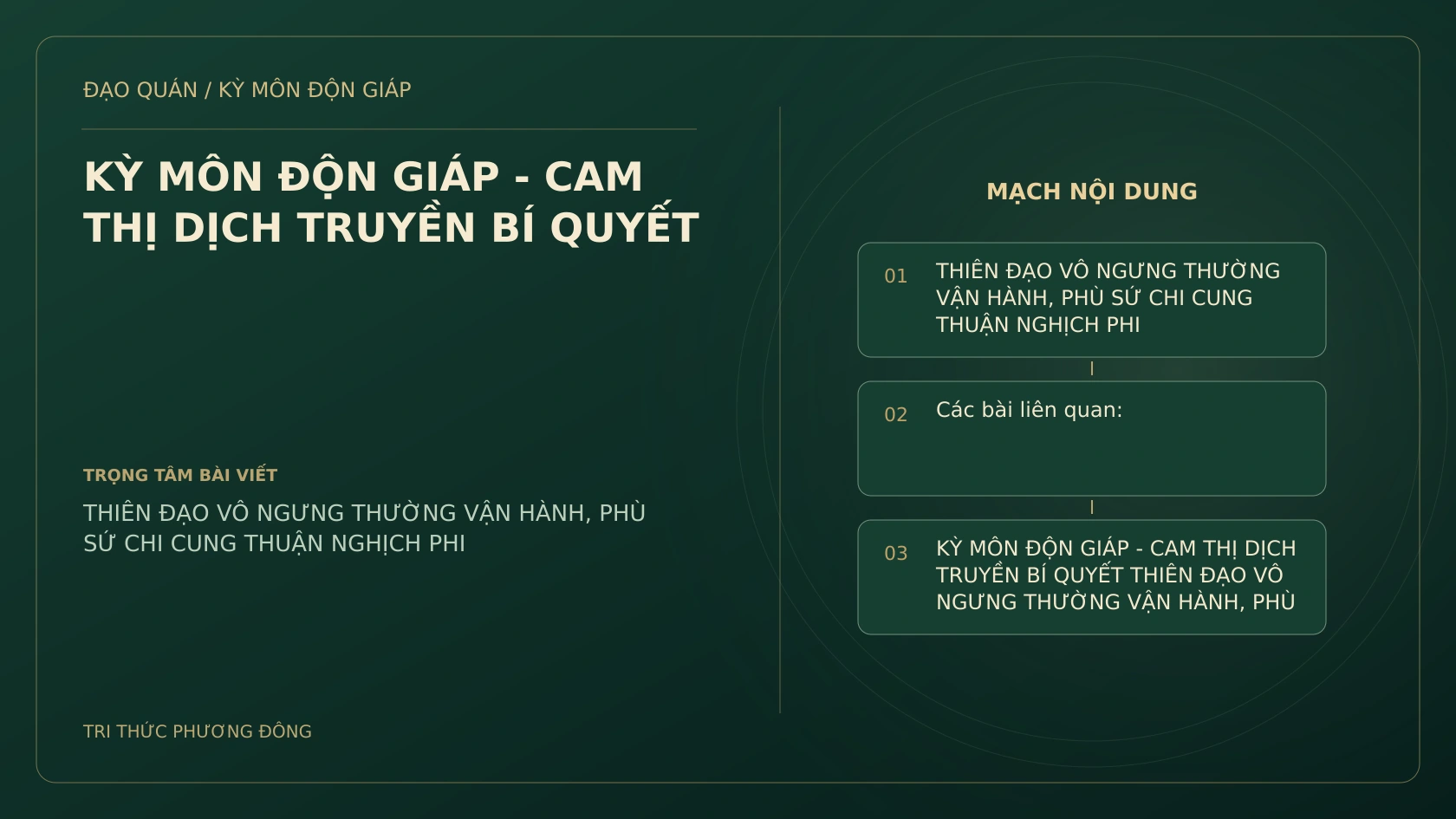 KỲ MÔN ĐỘN GIÁP - CAM THỊ DỊCH TRUYỀN BÍ QUYẾT