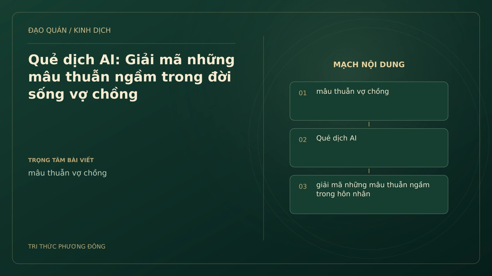 Minh họa Dịch học: Quẻ dịch AI: Giải mã những mâu thuẫn ngầm trong đời sống vợ chồng