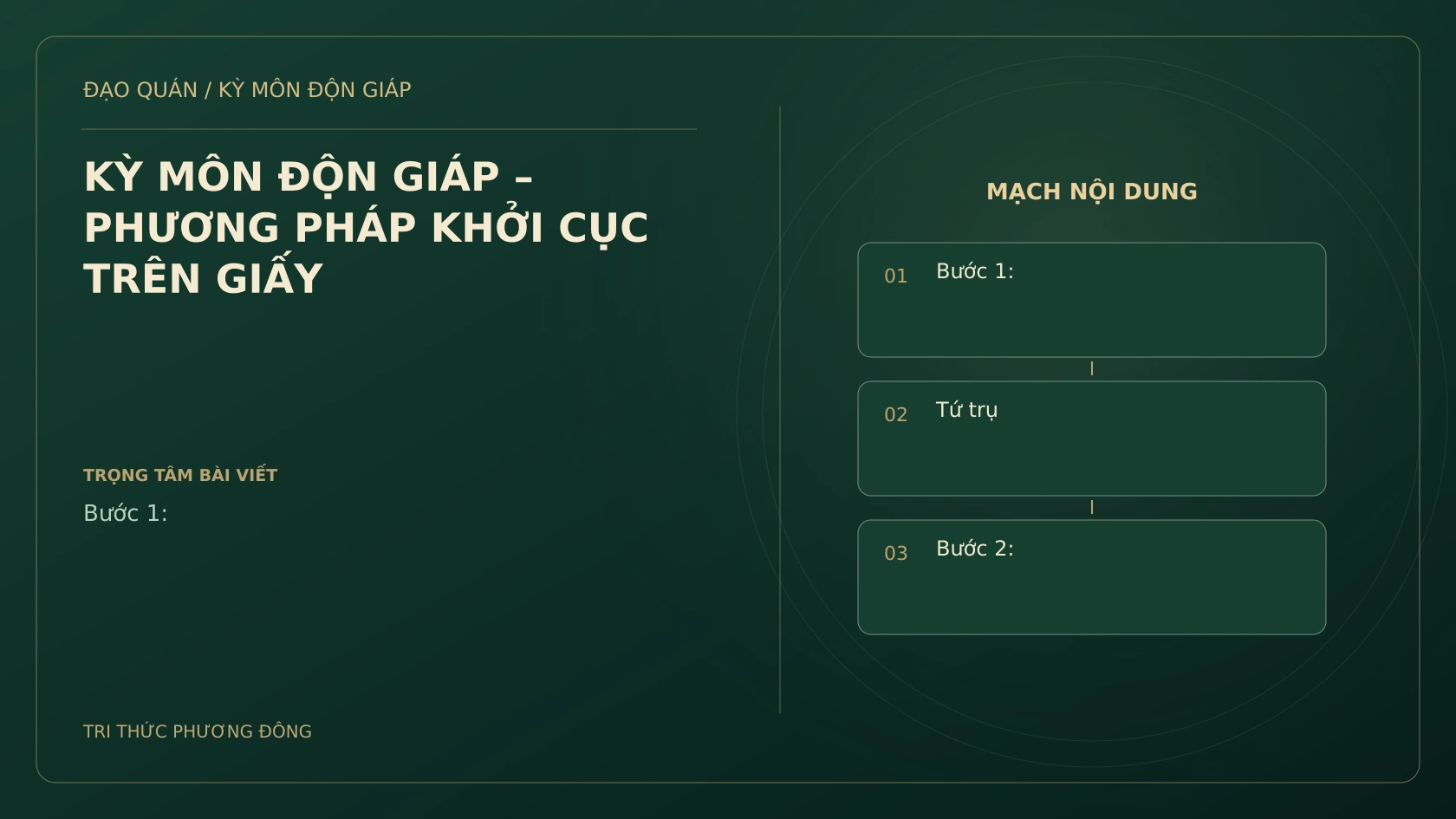 KỲ MÔN ĐỘN GIÁP – PHƯƠNG PHÁP KHỞI CỤC TRÊN GIẤY