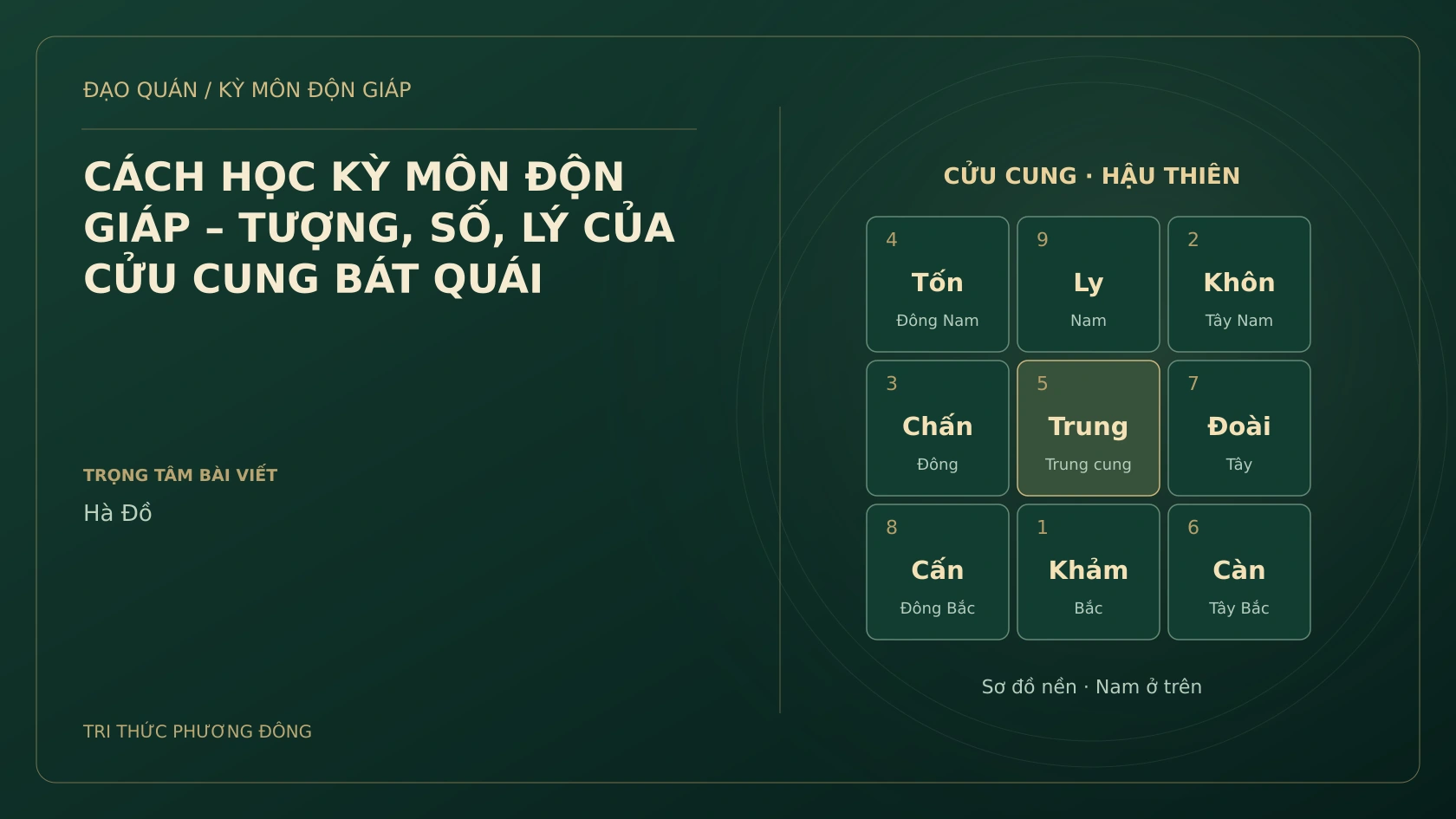 CÁCH HỌC KỲ MÔN ĐỘN GIÁP – TƯỢNG, SỐ, LÝ CỦA CỬU CUNG BÁT QUÁI