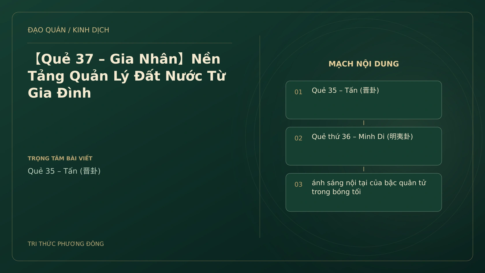 Minh họa Dịch học: 【Quẻ 37 – Gia Nhân】Nền Tảng Quản Lý Đất Nước Từ Gia Đình