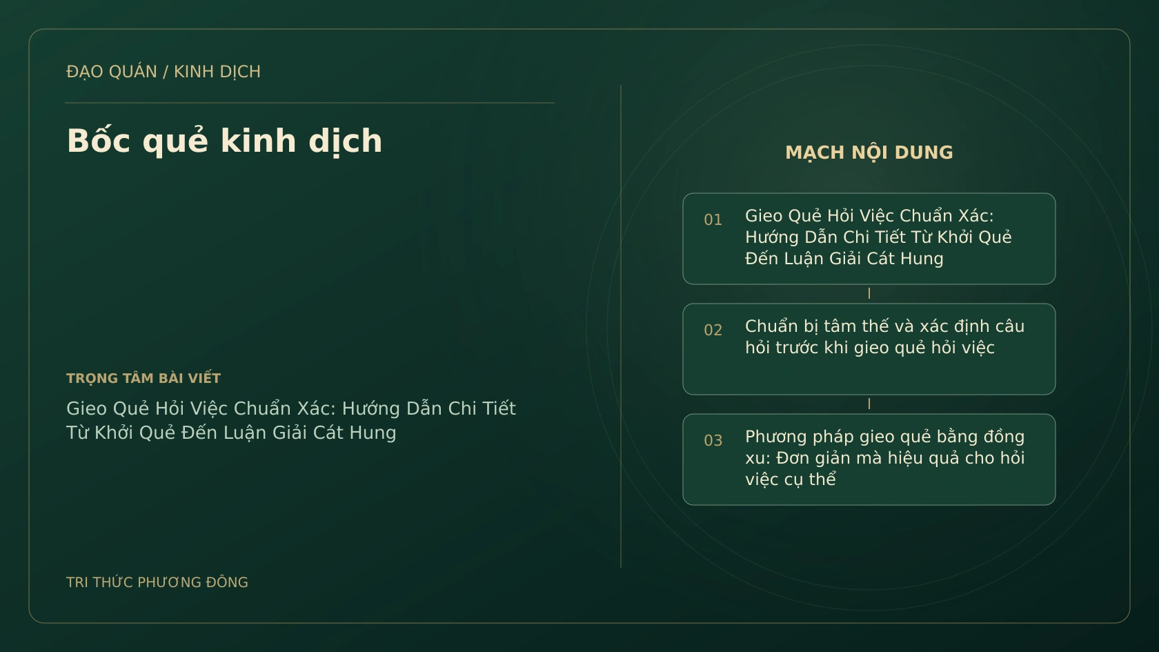 Minh họa Dịch học: Bốc quẻ kinh dịch