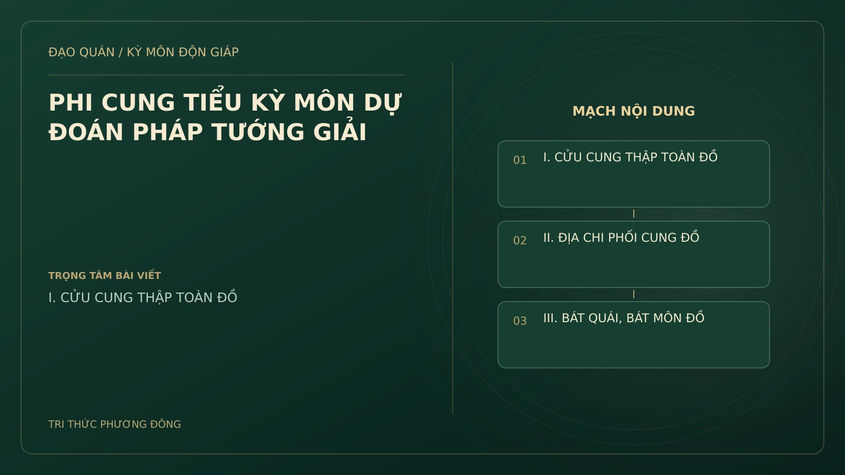 PHI CUNG TIỂU KỲ MÔN DỰ ĐOÁN PHÁP TƯỚNG GIẢI