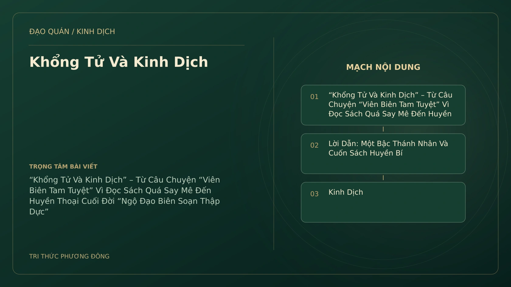 Minh họa Dịch học: Khổng Tử Và Kinh Dịch