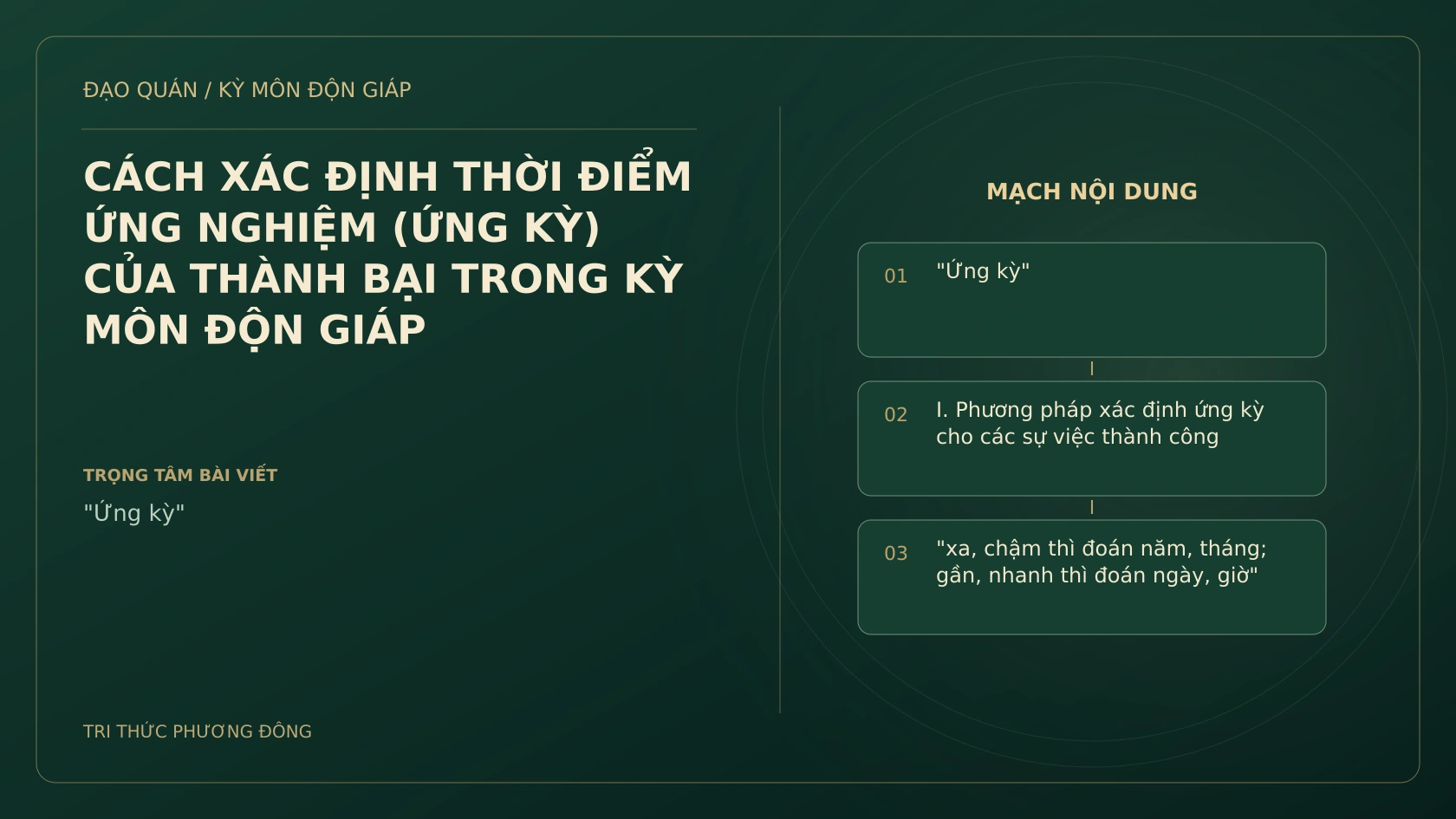 CÁCH XÁC ĐỊNH THỜI ĐIỂM ỨNG NGHIỆM (ỨNG KỲ) CỦA THÀNH BẠI TRONG KỲ MÔN ĐỘN GIÁP