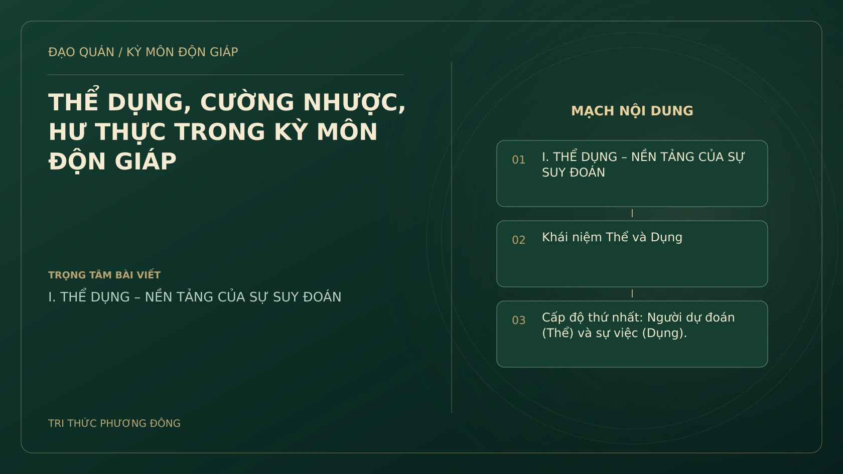 THỂ DỤNG, CƯỜNG NHƯỢC, HƯ THỰC TRONG KỲ MÔN ĐỘN GIÁP