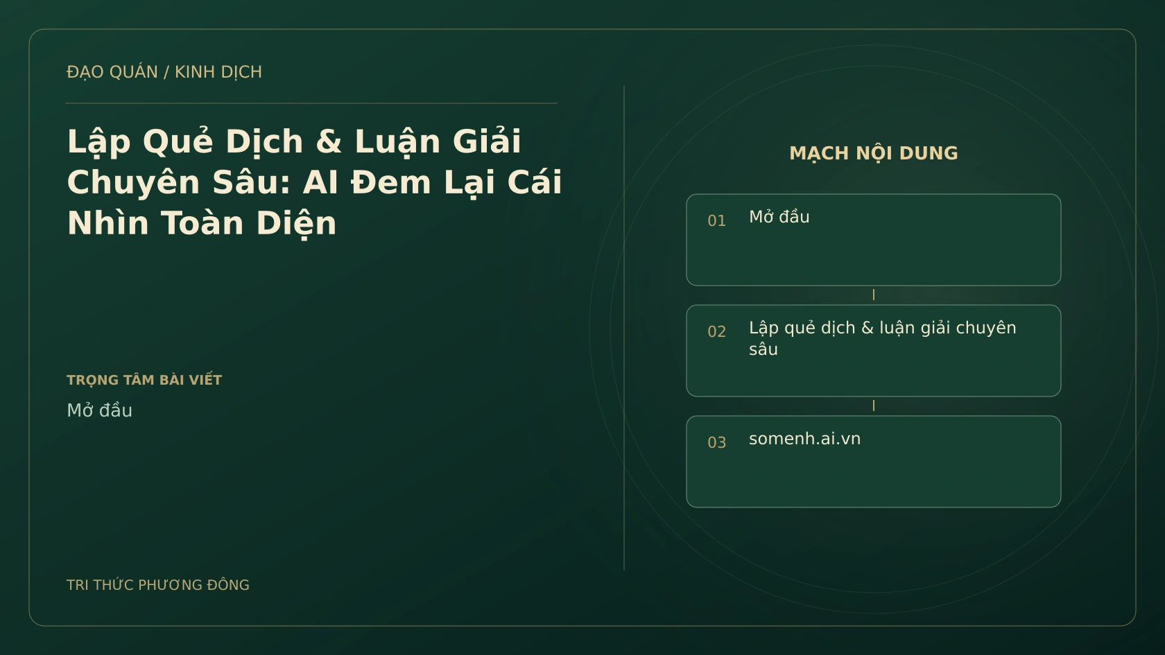 Minh họa Dịch học: Lập Quẻ Dịch & Luận Giải Chuyên Sâu: AI Đem Lại Cái Nhìn Toàn Diện