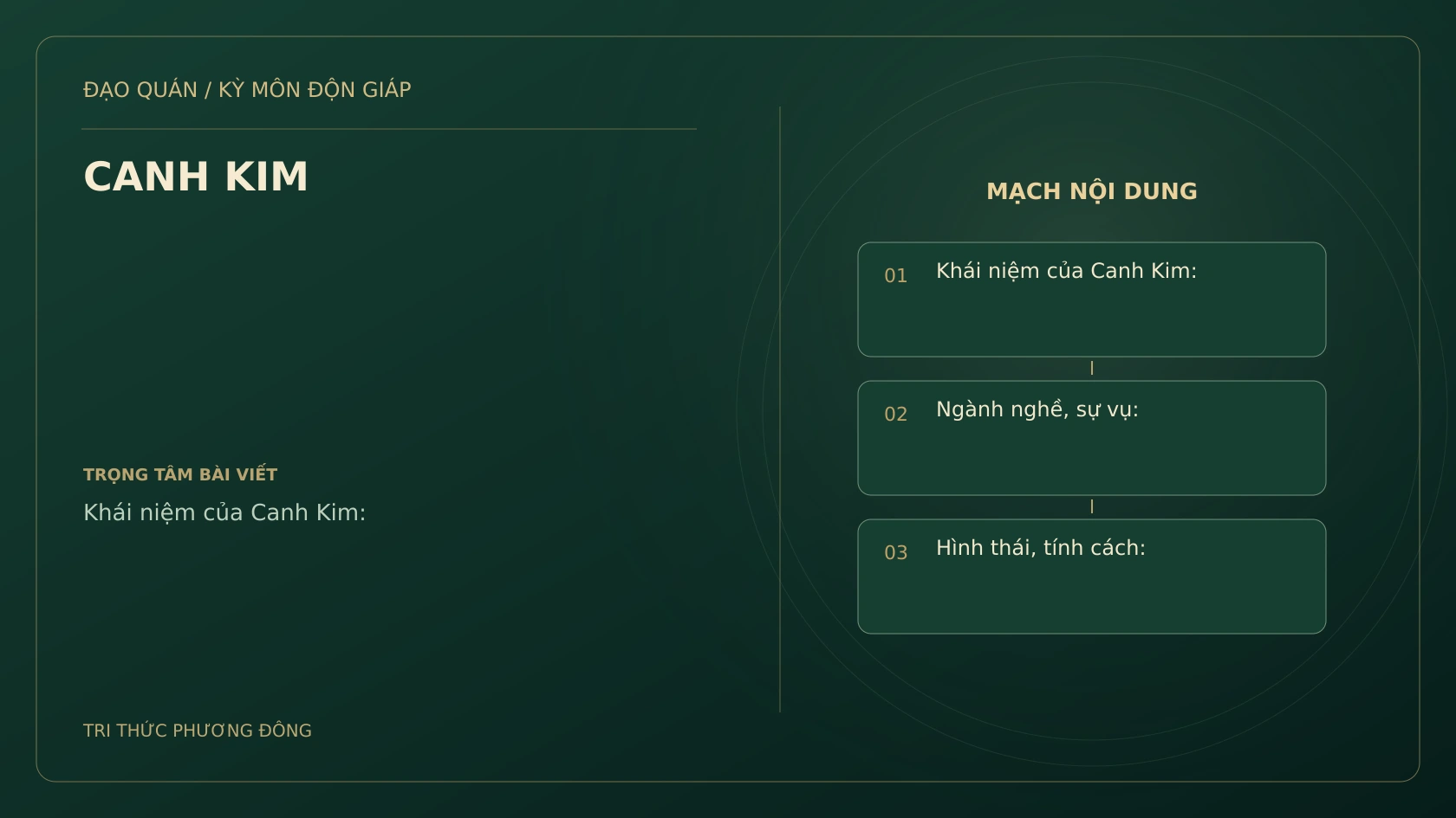 CANH KIM