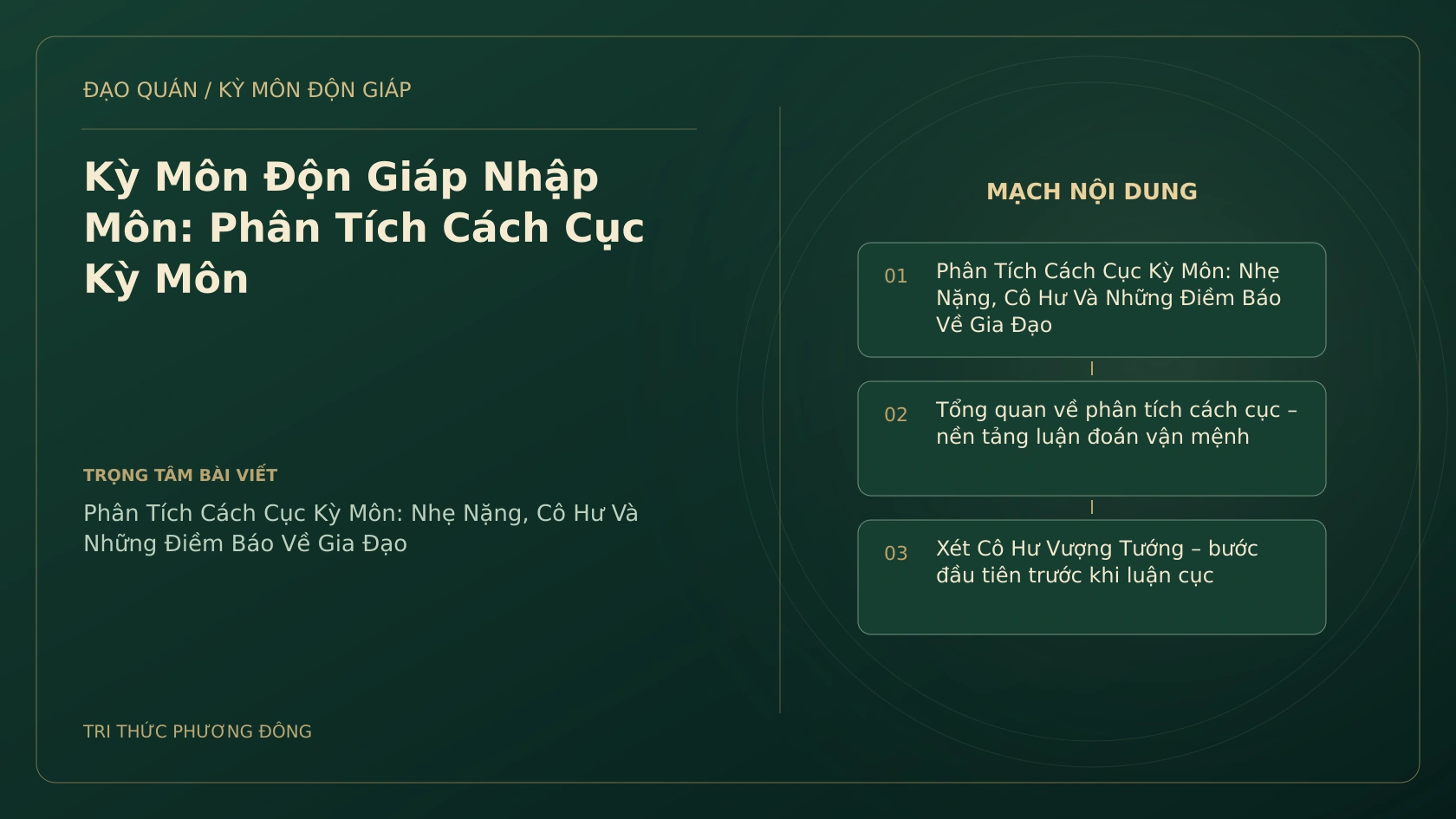 Kỳ Môn Độn Giáp Nhập Môn: Phân Tích Cách Cục Kỳ Môn