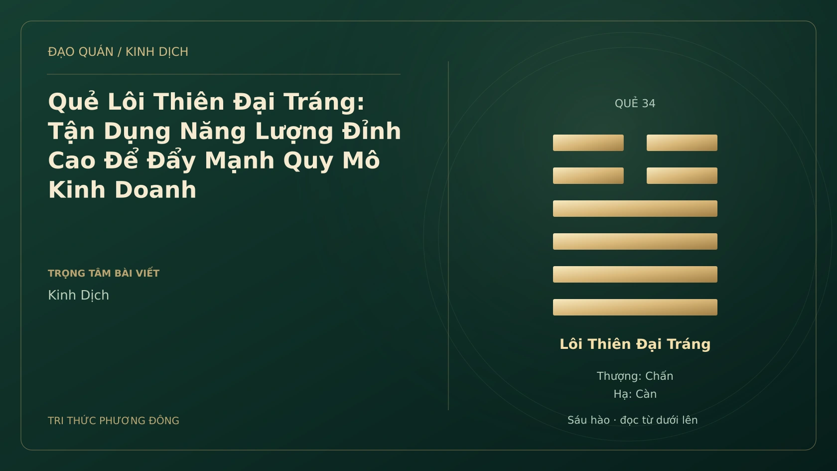 Minh họa Dịch học: Quẻ Lôi Thiên Đại Tráng: Tận Dụng Năng Lượng Đỉnh Cao Để Đẩy Mạnh Quy Mô Kinh Doanh