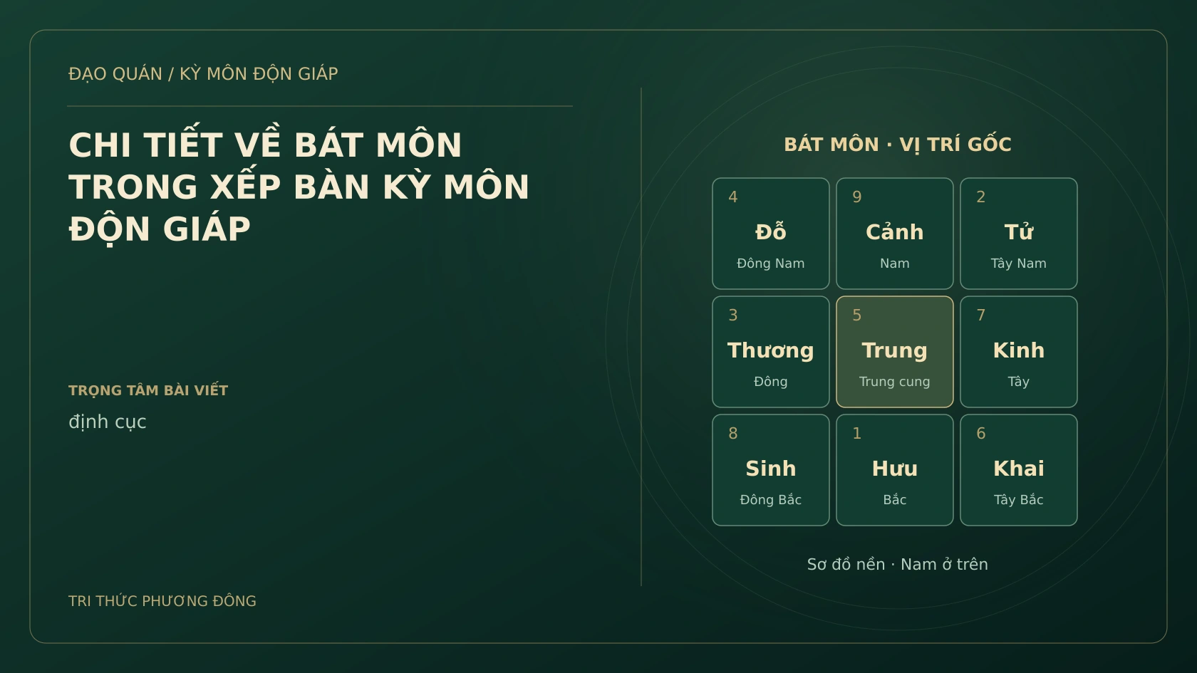 CHI TIẾT VỀ BÁT MÔN TRONG XẾP BÀN KỲ MÔN ĐỘN GIÁP
