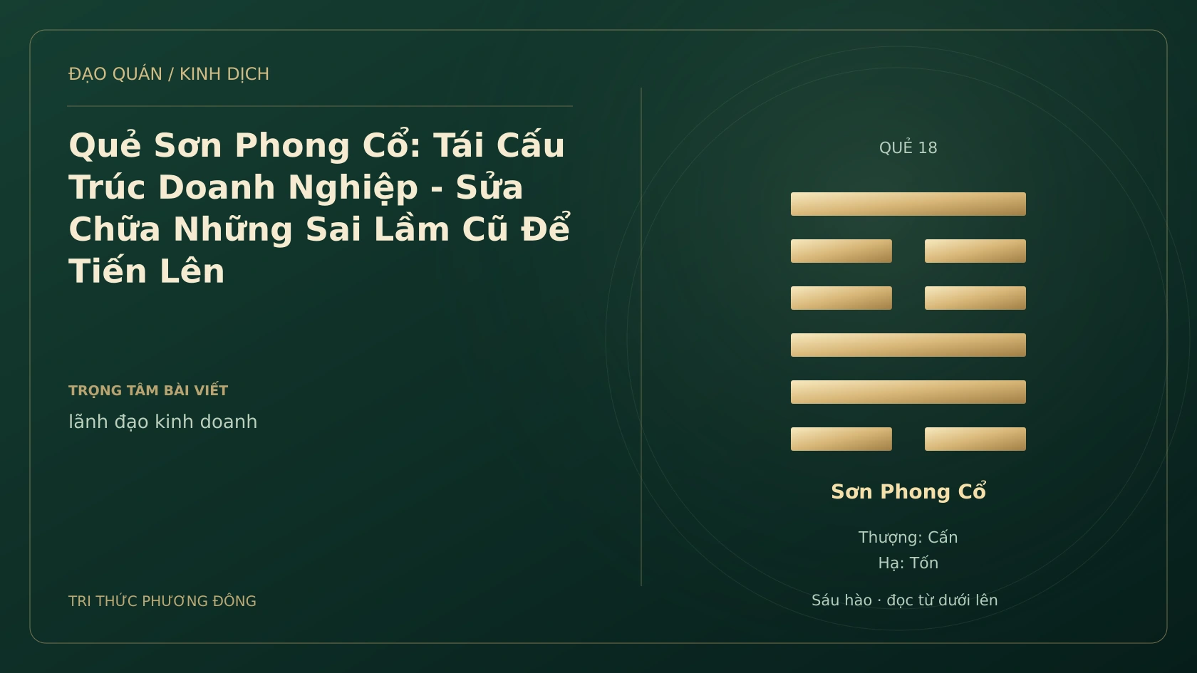 Minh họa Dịch học: Quẻ Sơn Phong Cổ: Tái Cấu Trúc Doanh Nghiệp - Sửa Chữa Những Sai Lầm Cũ Để Tiến Lên