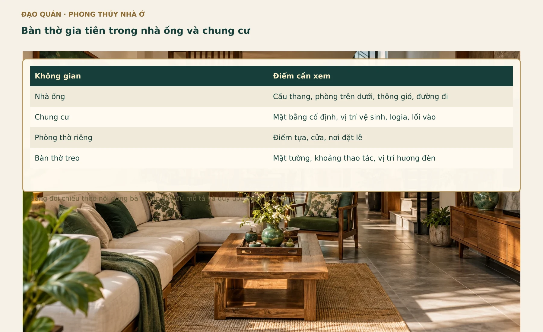 Bảng đối chiếu Bàn thờ gia tiên trong nhà ống và chung cư. Các nhãn, số liệu và quan hệ lấy từ bảng đang có trong bài.