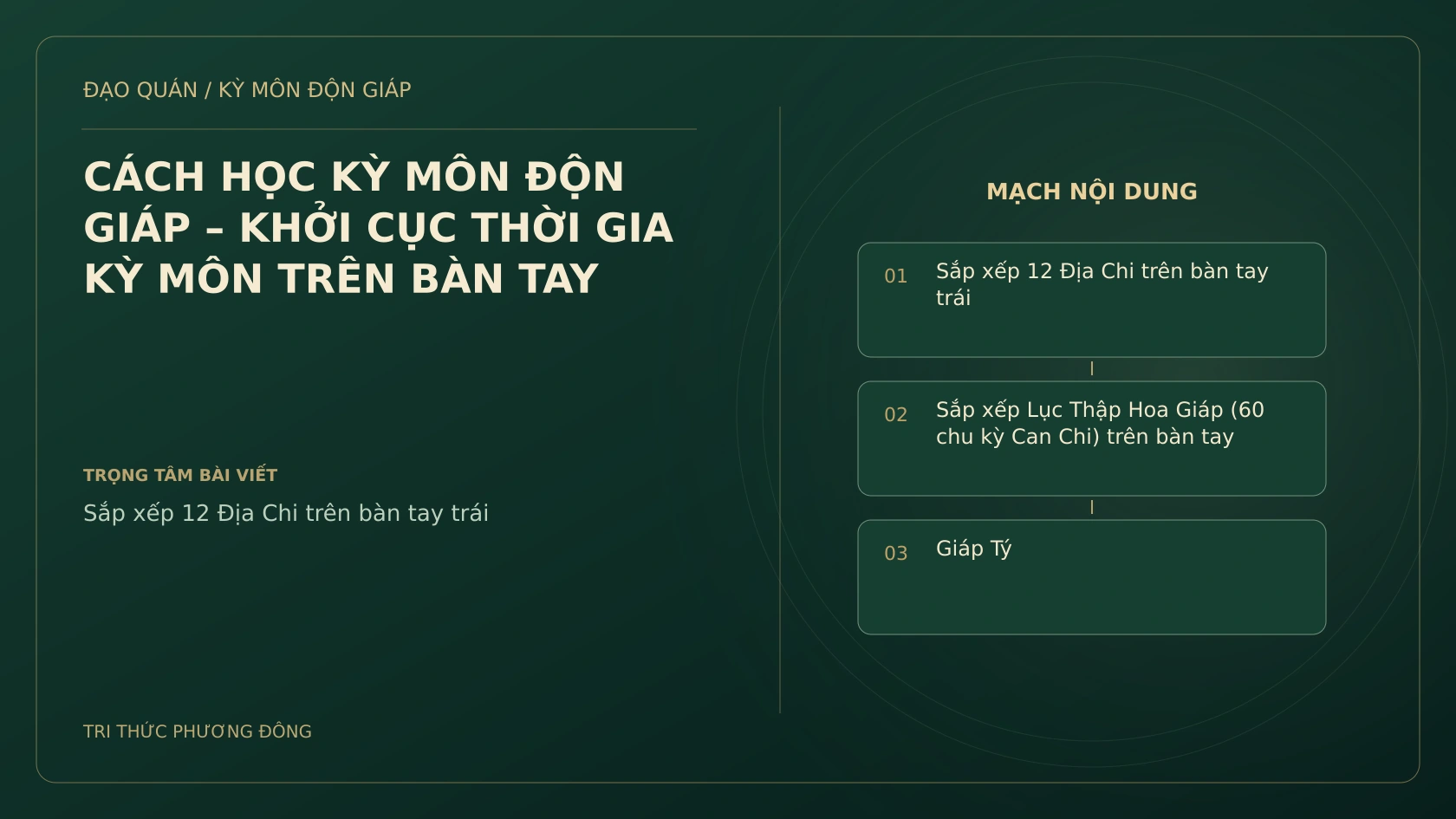 CÁCH HỌC KỲ MÔN ĐỘN GIÁP – KHỞI CỤC THỜI GIA KỲ MÔN TRÊN BÀN TAY