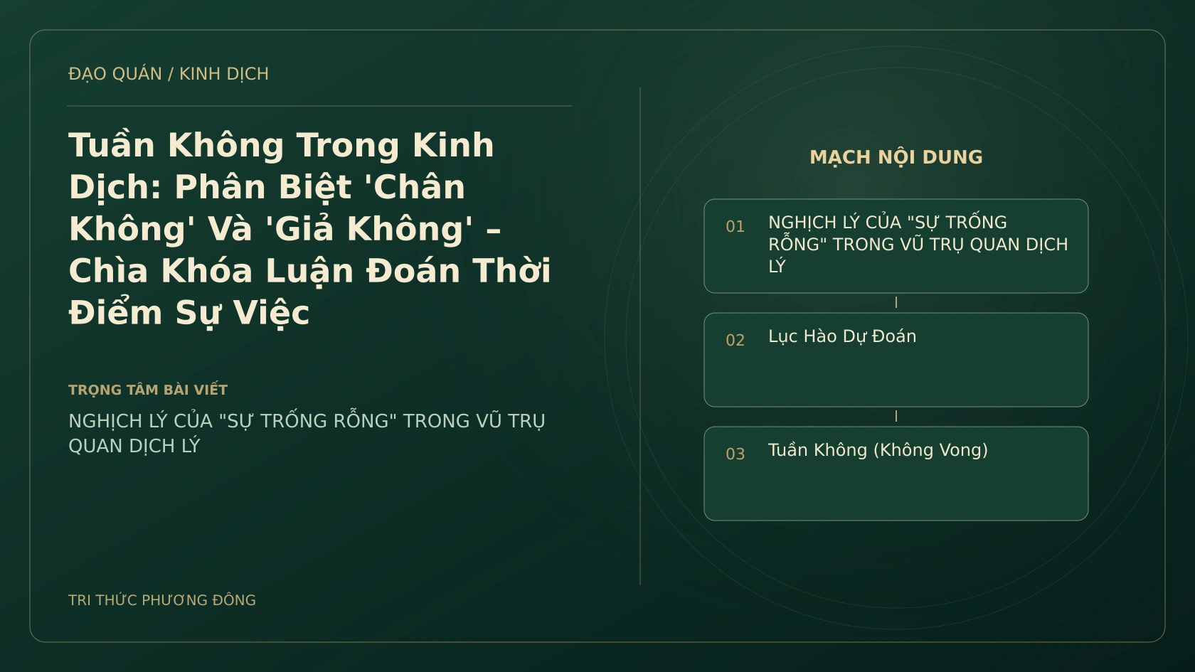 Minh họa Dịch học: Tuần Không Trong Kinh Dịch: Phân Biệt 'Chân Không' Và 'Giả Không' – Chìa Khóa Luận Đoán Thời Điểm Sự Việc