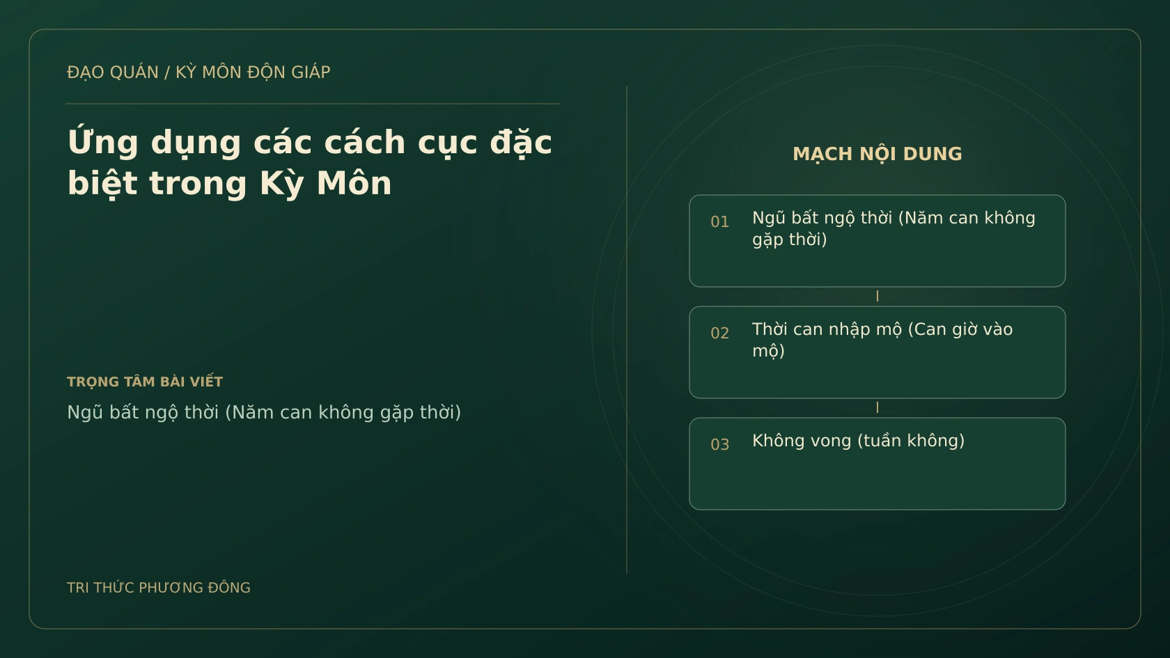 Ứng dụng các cách cục đặc biệt trong Kỳ Môn
