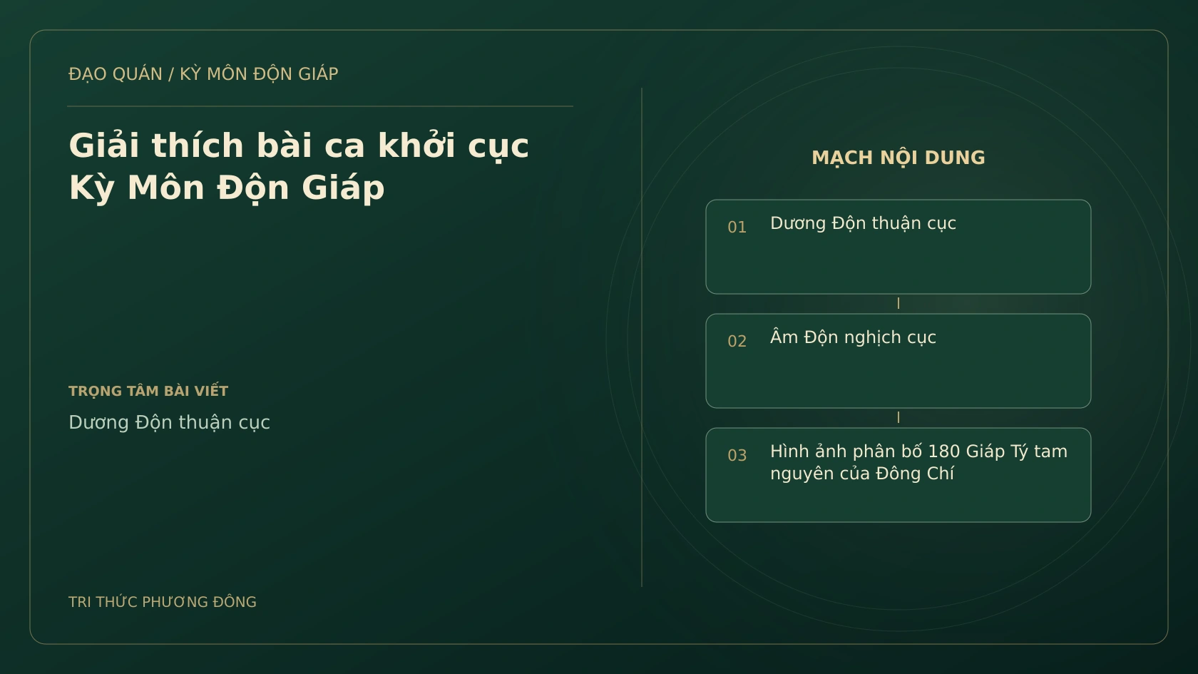 Giải thích bài ca khởi cục Kỳ Môn Độn Giáp