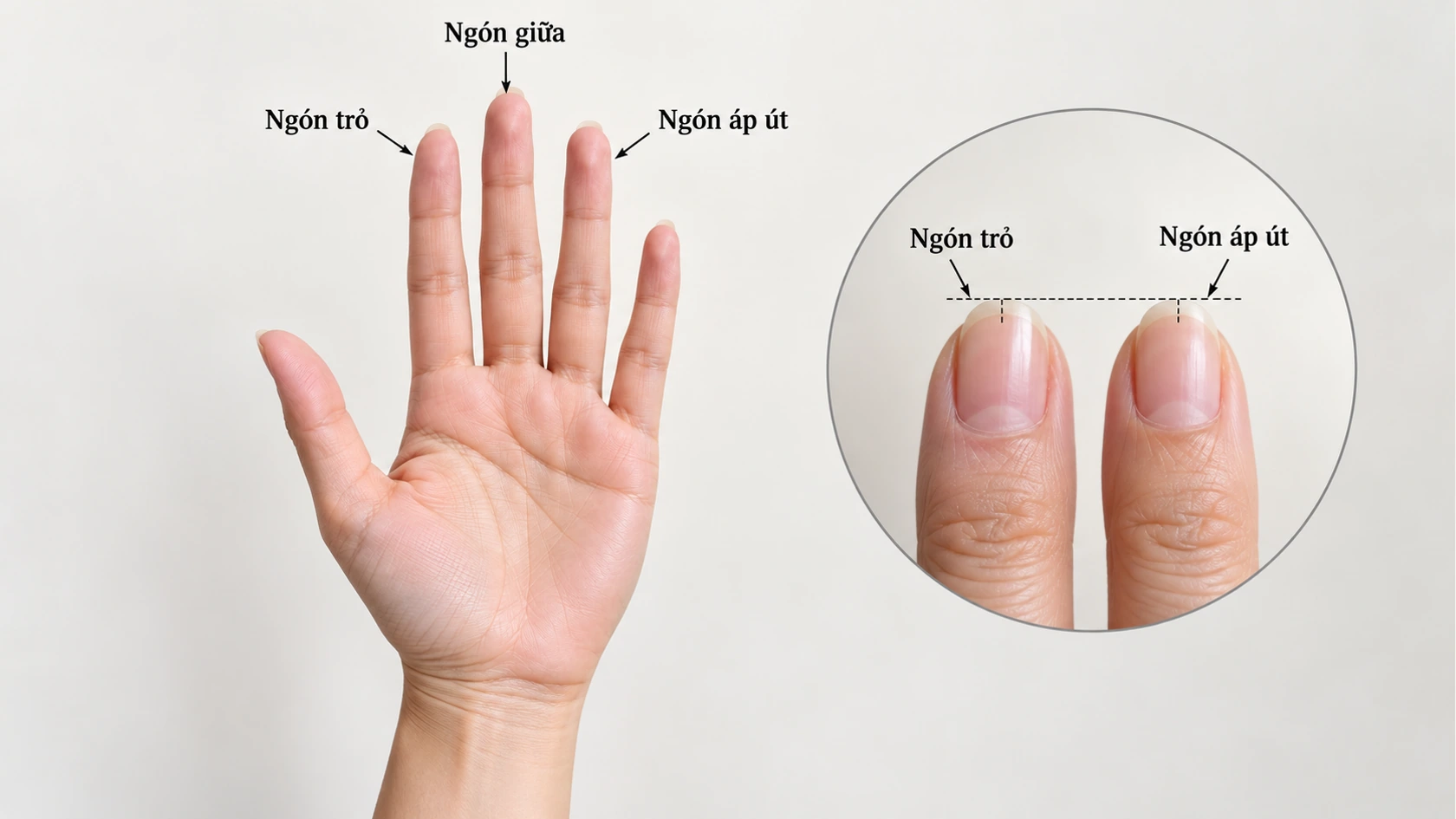 Đặc điểm ngón tay phụ nữ số sướng, dễ gặp may mắn cả đời