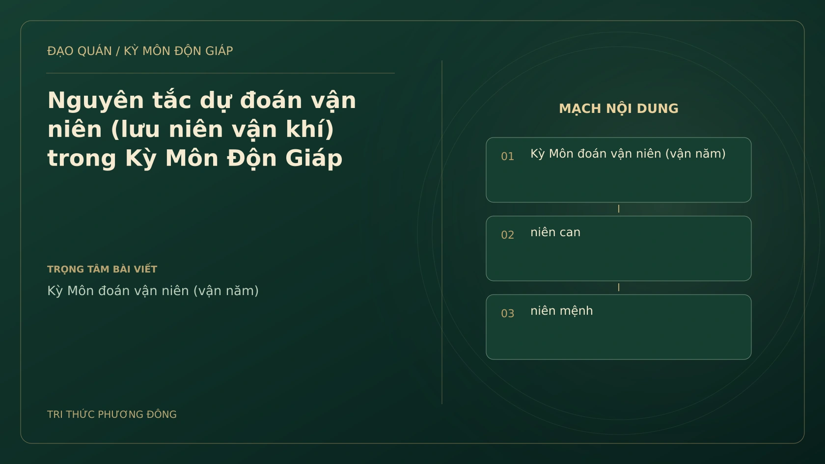 Nguyên tắc dự đoán vận niên (lưu niên vận khí) trong Kỳ Môn Độn Giáp