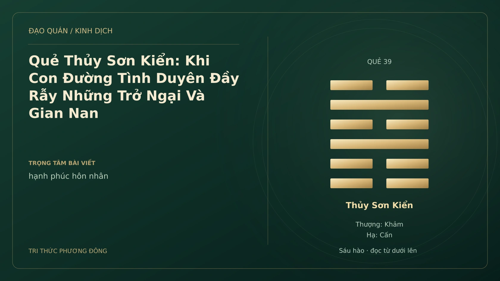 Minh họa Dịch học: Quẻ Thủy Sơn Kiển: Khi Con Đường Tình Duyên Đầy Rẫy Những Trở Ngại Và Gian Nan