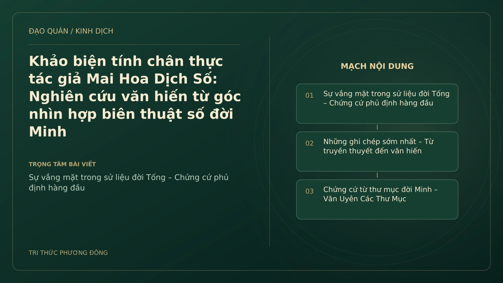 Minh họa Dịch học: Khảo biện tính chân thực tác giả Mai Hoa Dịch Số: Nghiên cứu văn hiến từ góc nhìn hợp biên thuật số đời Minh