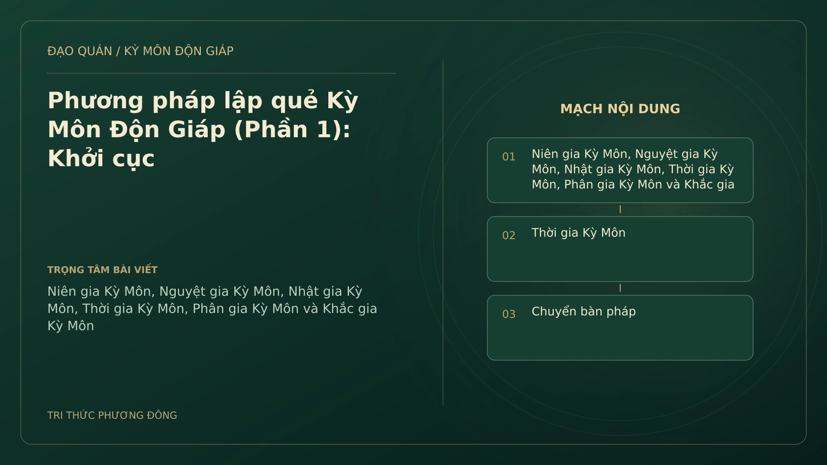 Phương pháp lập quẻ Kỳ Môn Độn Giáp (Phần 1): Khởi cục