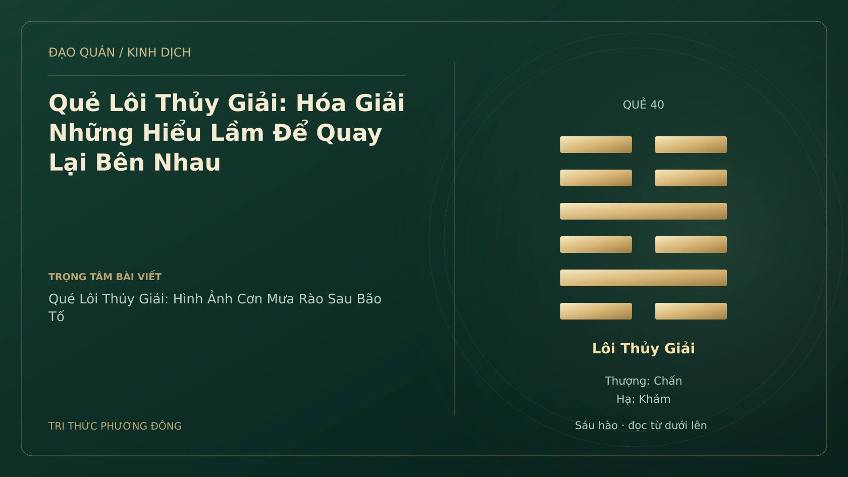 Minh họa Dịch học: Quẻ Lôi Thủy Giải: Hóa Giải Những Hiểu Lầm Để Quay Lại Bên Nhau