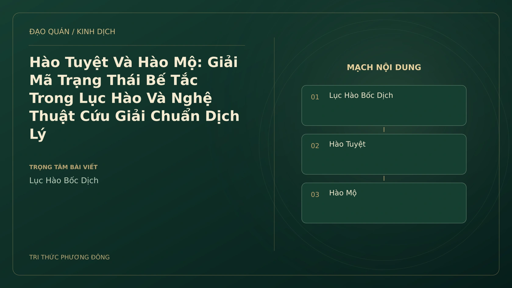 Minh họa Dịch học: Hào Tuyệt Và Hào Mộ: Giải Mã Trạng Thái Bế Tắc Trong Lục Hào Và Nghệ Thuật Cứu Giải Chuẩn Dịch Lý