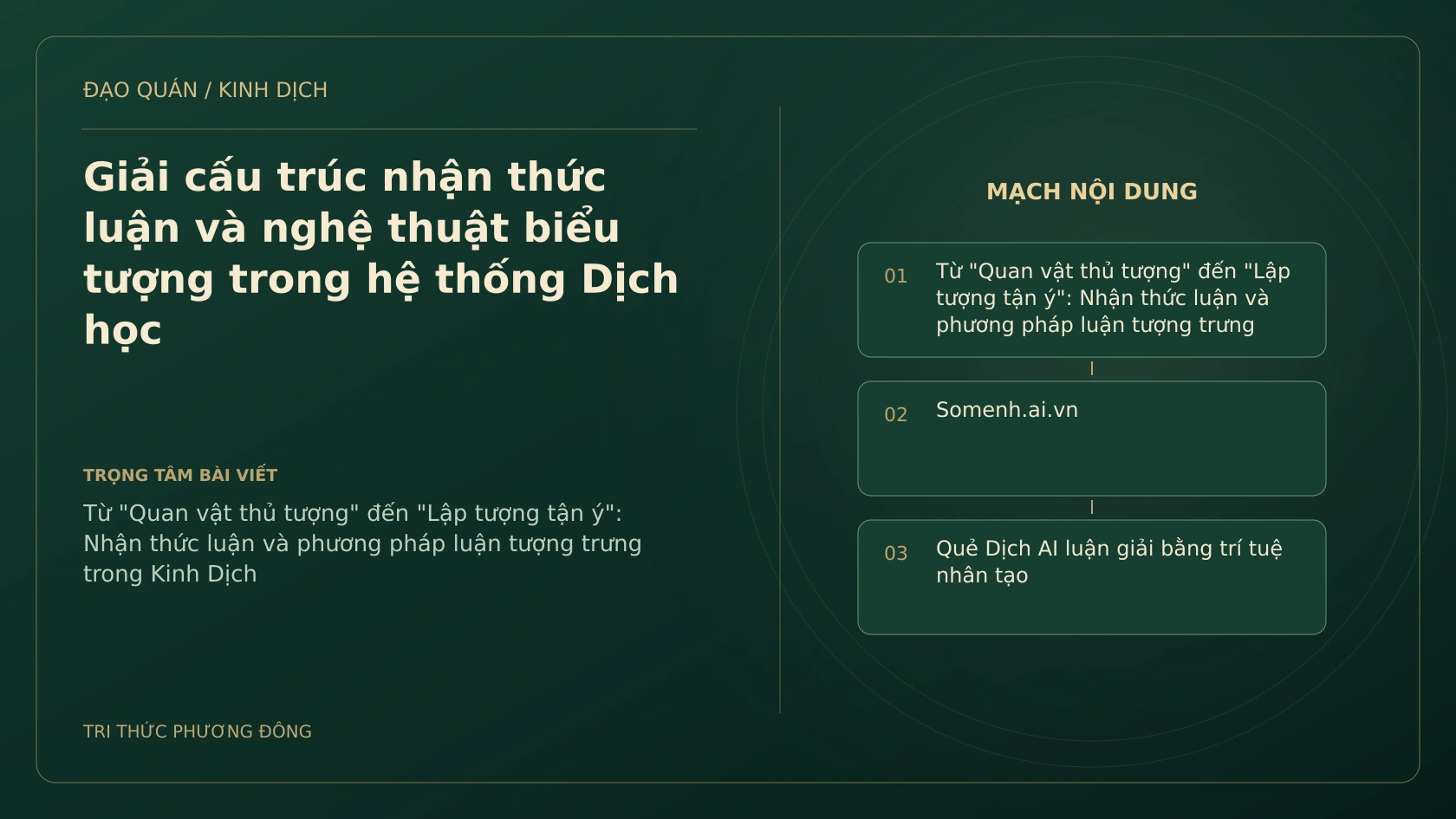 Minh họa Dịch học: Giải cấu trúc nhận thức luận và nghệ thuật biểu tượng trong hệ thống Dịch học