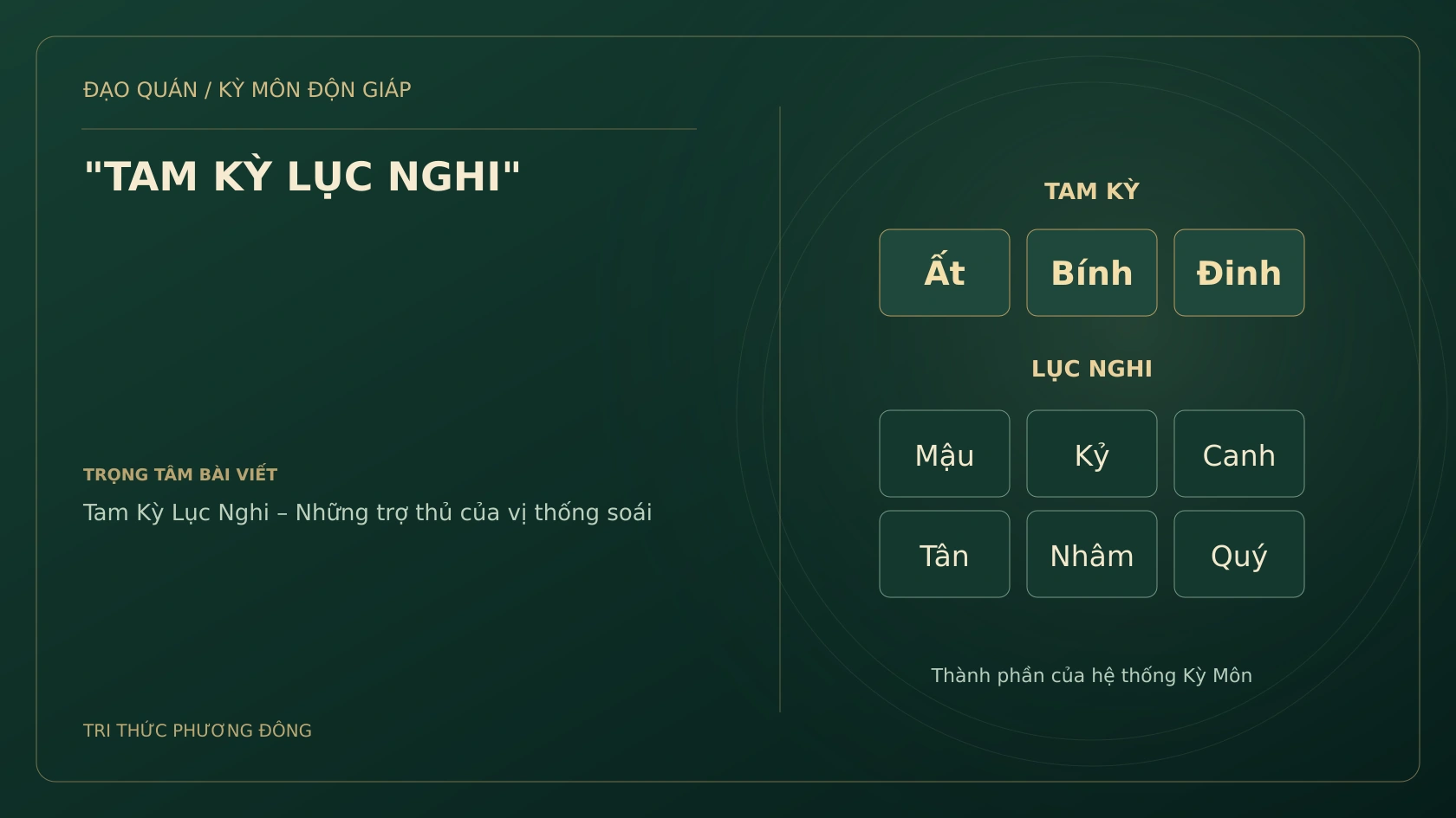 "TAM KỲ LỤC NGHI"