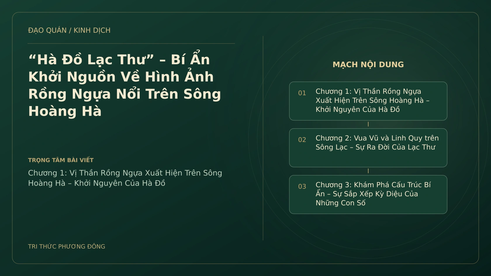Minh họa Dịch học: “Hà Đồ Lạc Thư” – Bí Ẩn Khởi Nguồn Về Hình Ảnh Rồng Ngựa Nổi Trên Sông Hoàng Hà