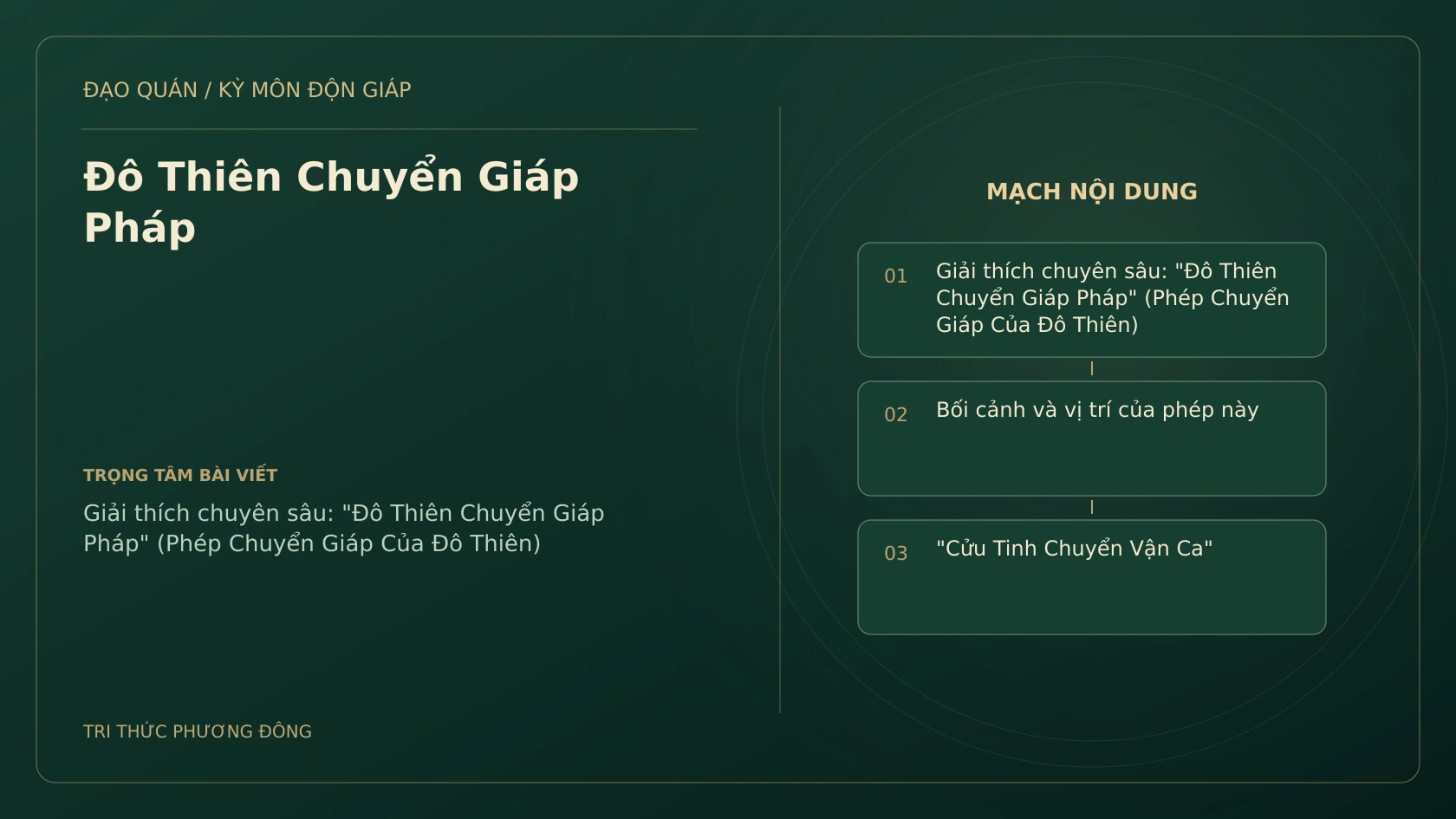 Đô Thiên Chuyển Giáp Pháp