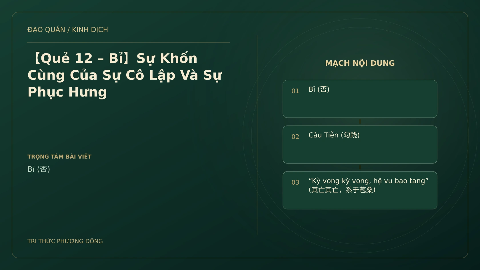 Minh họa Dịch học: 【Quẻ 12 – Bỉ】Sự Khốn Cùng Của Sự Cô Lập Và Sự Phục Hưng
