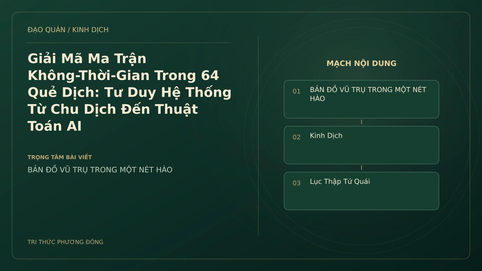 Minh họa Dịch học: Giải Mã Ma Trận Không-Thời-Gian Trong 64 Quẻ Dịch: Tư Duy Hệ Thống Từ Chu Dịch Đến Thuật Toán AI