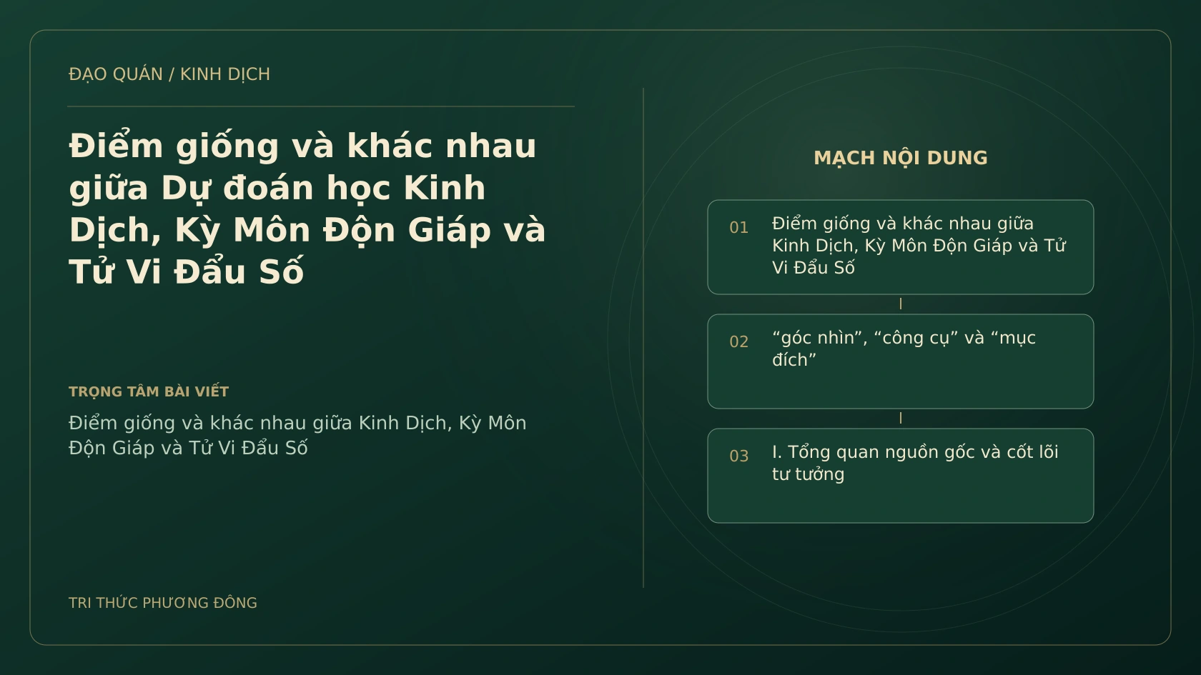 Minh họa Dịch học: Điểm giống và khác nhau giữa Dự đoán học Kinh Dịch, Kỳ Môn Độn Giáp và Tử Vi Đẩu Số
