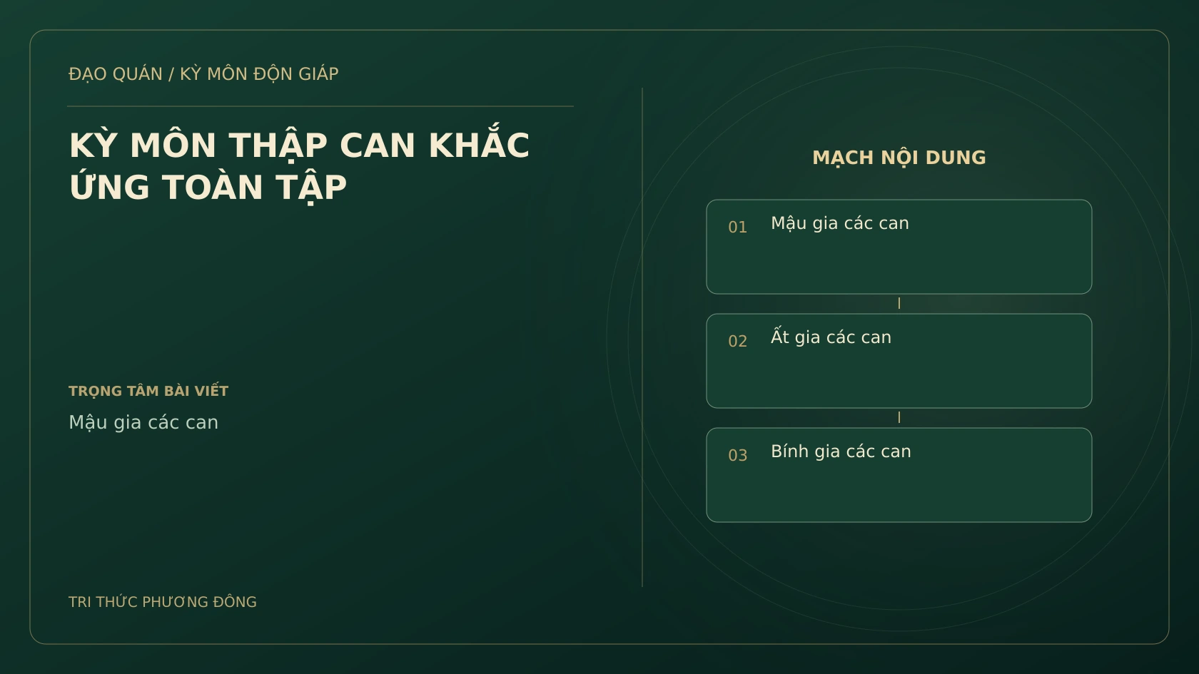 KỲ MÔN THẬP CAN KHẮC ỨNG TOÀN TẬP