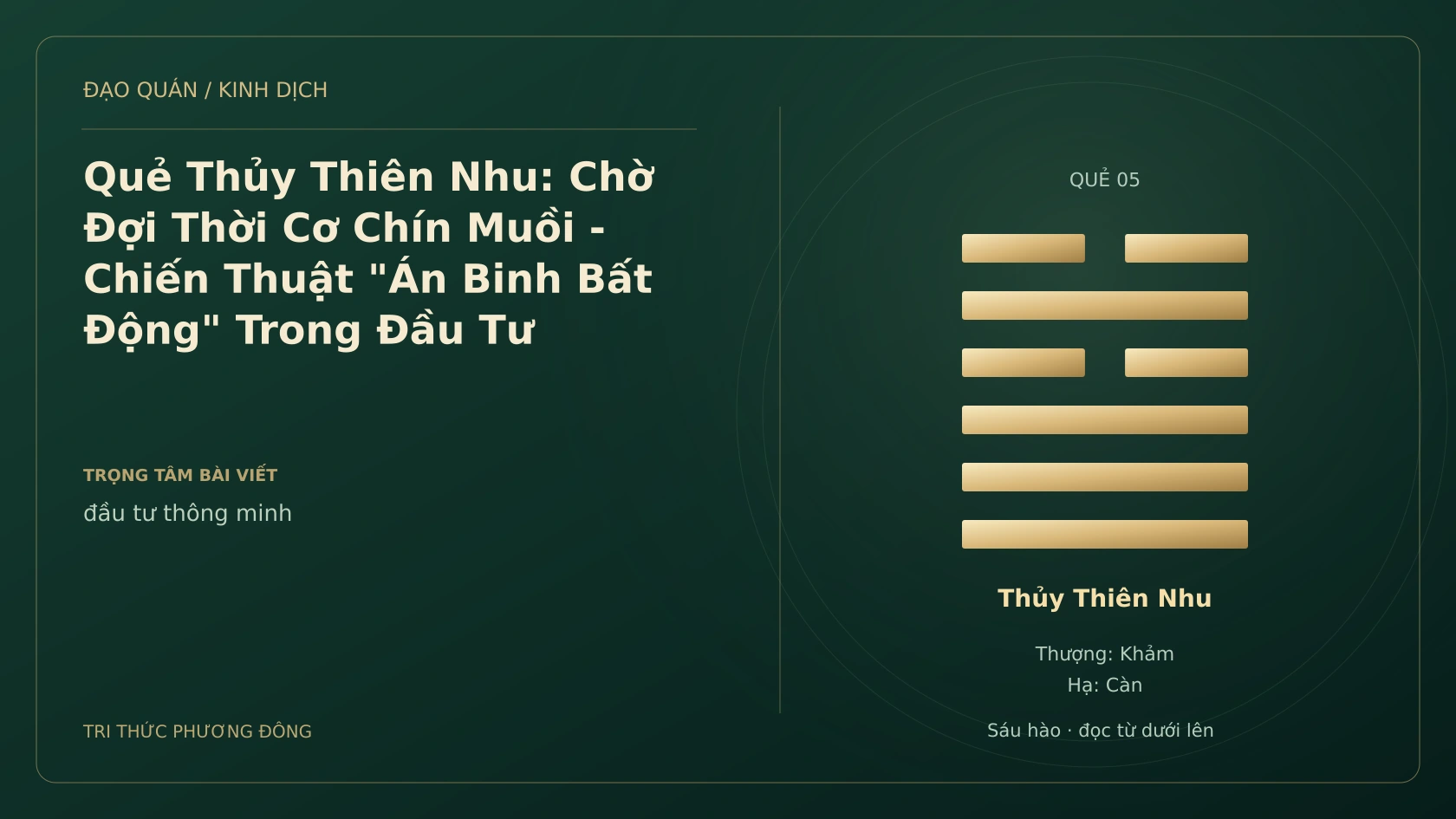 Minh họa Dịch học: Quẻ Thủy Thiên Nhu: Chờ Đợi Thời Cơ Chín Muồi - Chiến Thuật "Án Binh Bất Động" Trong Đầu Tư