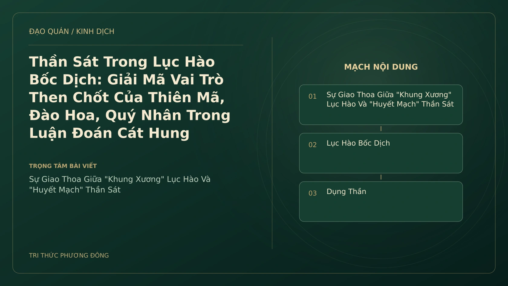 Minh họa Dịch học: Thần Sát Trong Lục Hào Bốc Dịch: Giải Mã Vai Trò Then Chốt Của Thiên Mã, Đào Hoa, Quý Nhân Trong Luận Đoán Cát Hung