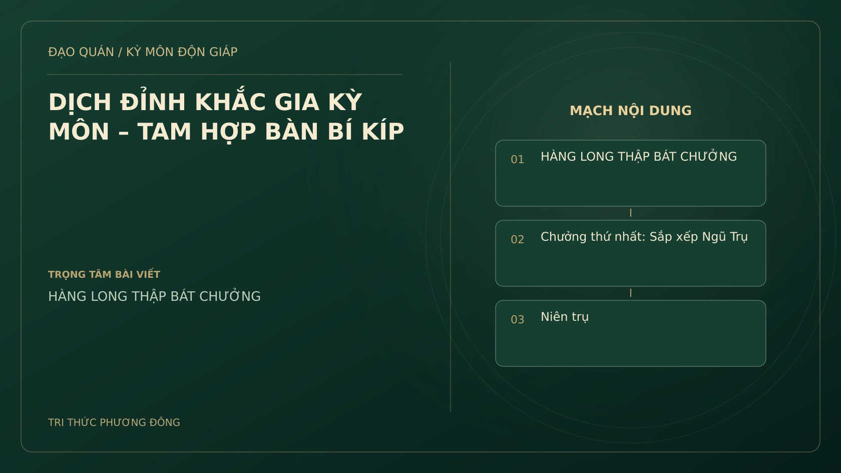 DỊCH ĐỈNH KHẮC GIA KỲ MÔN – TAM HỢP BÀN BÍ KÍP
